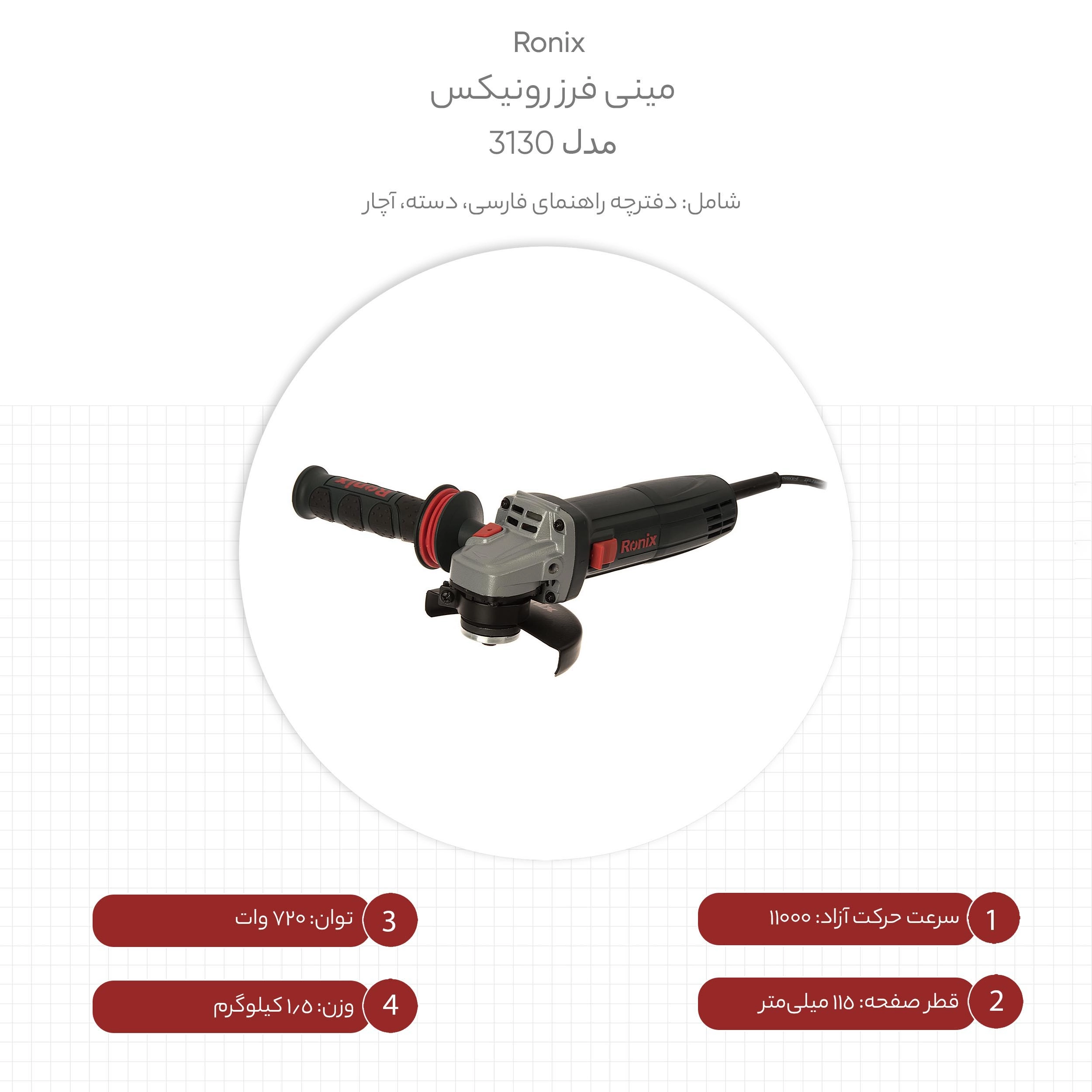 مینی فرز